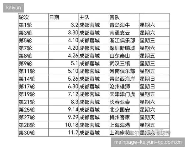 中超联赛官方指数系统上线，赛况更透明，开启足球新时代